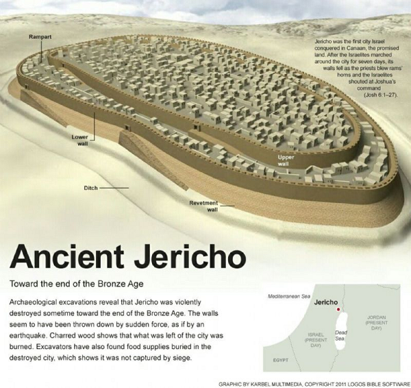 Jericho